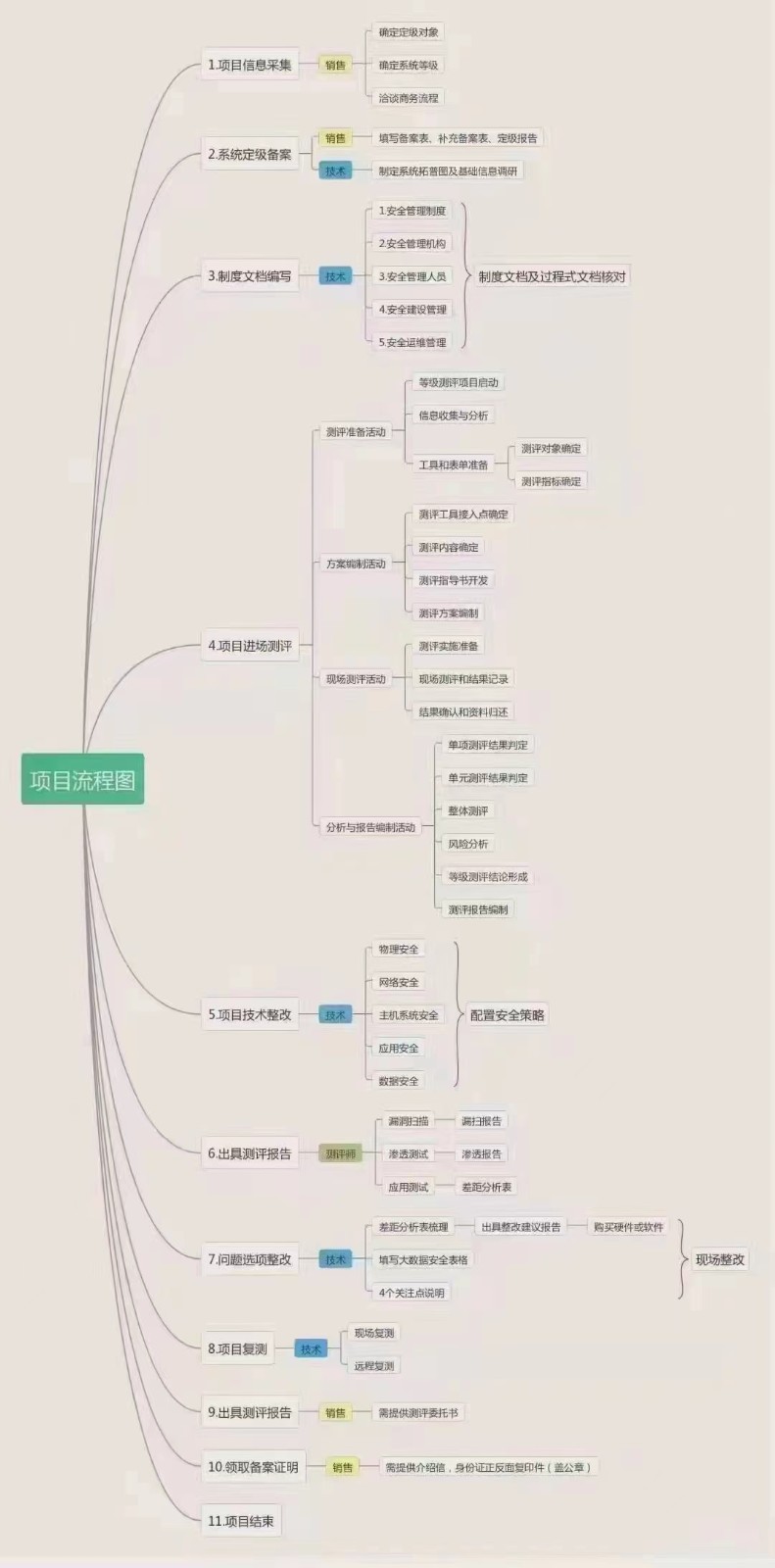 &#21315;&#20159;&#24179;&#21488;&#45;&#21315;&#20159;&#65288;&#20013;&#22269;&#65289;&#19968;&#31449;&#24335;&#26381;&#21153;&#24179;&#21488;